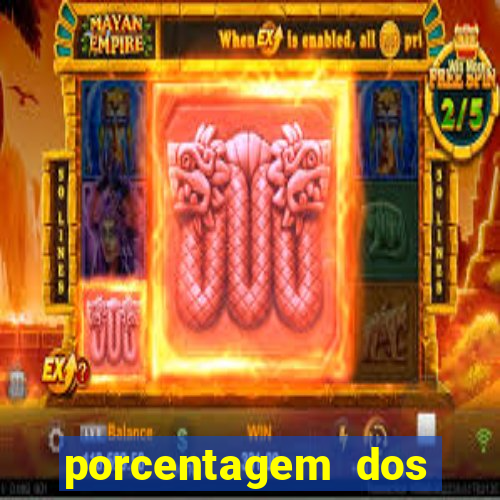 porcentagem dos slots pragmatic